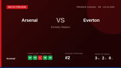 Arsenal will be without top scorer Bukayo Saka against Everton after Mikel Arteta delivered a grim injury update...