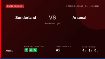 Arsenal visit Sunderland in the Premier League on Saturday, looking to extend their perfect start to the season with key...