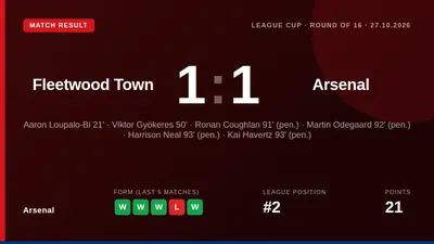 Arsenal were eliminated from the Carabao Cup by League Two side Fleetwood Town, with the fourth-round tie delayed by a...