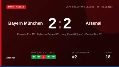 Arsenal forward Bukayo Saka suffered a thigh injury and was substituted early in the Champions League draw at Bayern...