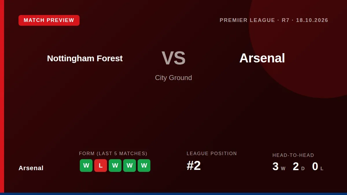 Mikel Arteta said the club's plan to cut 60 jobs was 'not for me' as he focused on Sunday's trip to Nottingham Forest...