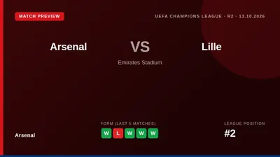 Arsenal face Lille at the Emirates on Tuesday aiming to continue their strong domestic form, which has them second in the...