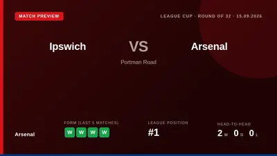 Arsenal face Ipswich Town in the League Cup round of 32 at Portman Road on Tuesday, aiming to extend their winning run...