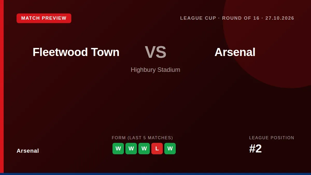 Bukayo Saka is set to miss at least four games with a quad injury, forcing Arsenal into changes for their Carabao Cup...